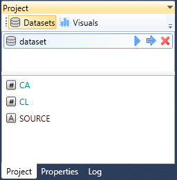 Executed Power BI dataset